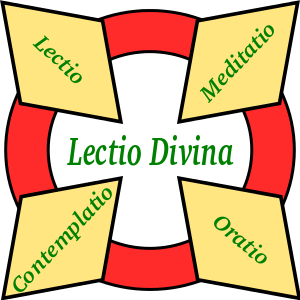 Lectio_Divina.svg